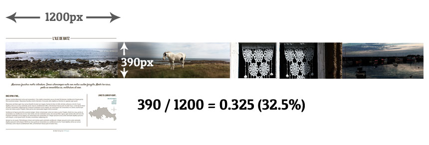 Step 5 - relative padding in responsive design