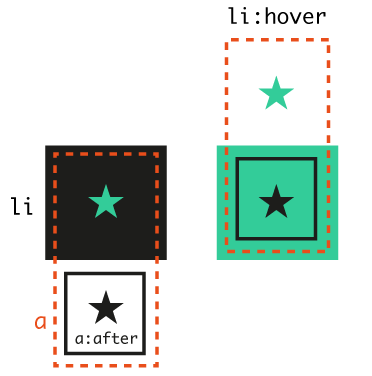 hover effect